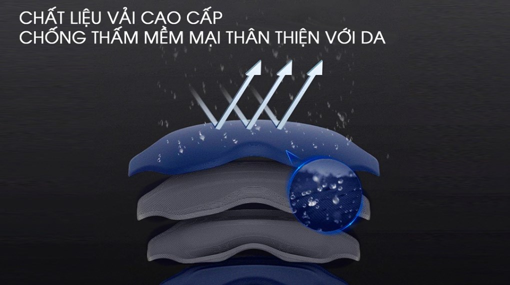 Máy massage mắt Philips PPM2301