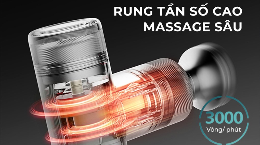 Súng massage cầm tay Philips PPM7307