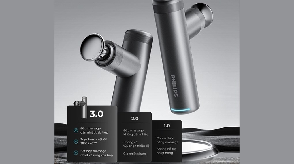 Súng massage cầm tay Philips PPM7307