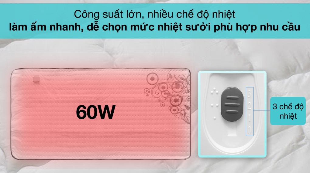 Đệm điện đơn Lanaform LA180109 S1 (1.5 x 0.8m)