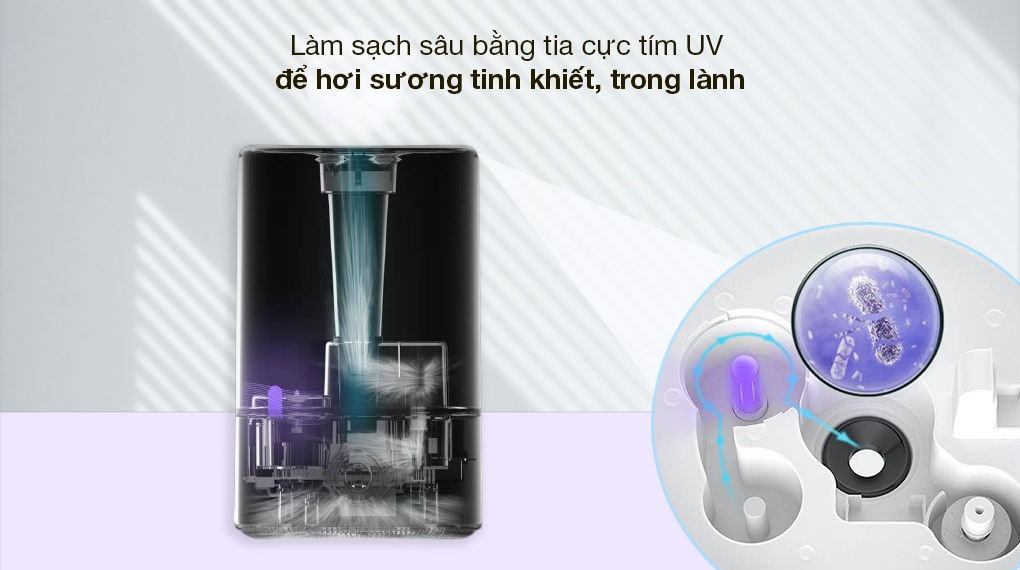 Máy tạo độ ẩm Deerma DEM-F628S