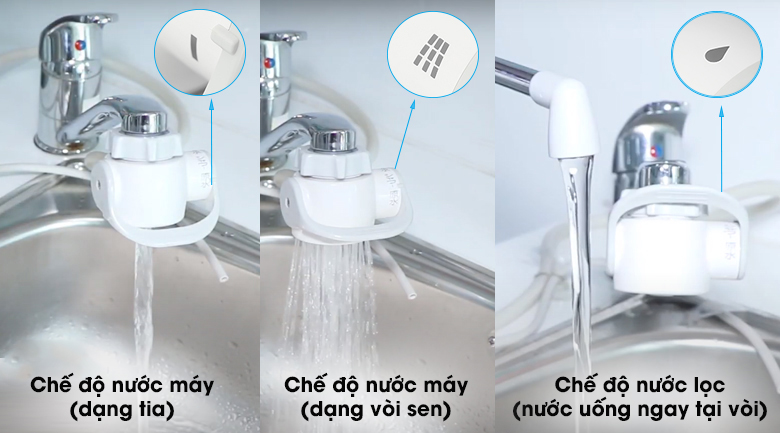 3 chế độ nước tùy chỉnh - Thiết bị lọc nước trên bồn rửa Cleansui ET201