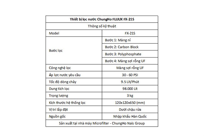 Thiết bị lọc nước UF ChungHo FLUUX FX-21S