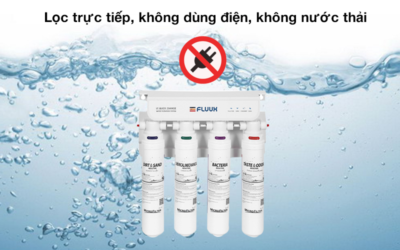 Không dùng điện - Thiết bị lọc nước UF ChungHo UF1 4 lõi