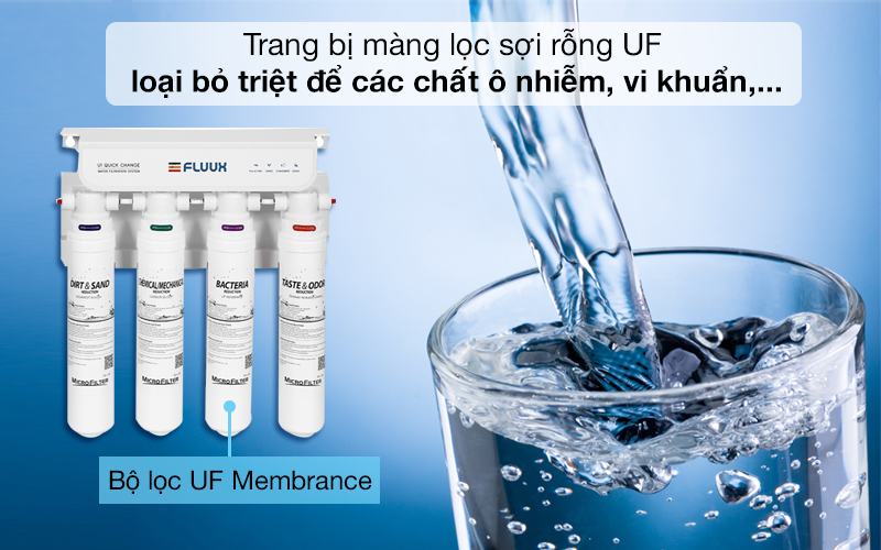 Màng lọc UF - Thiết bị lọc nước UF ChungHo UF1 4 lõi