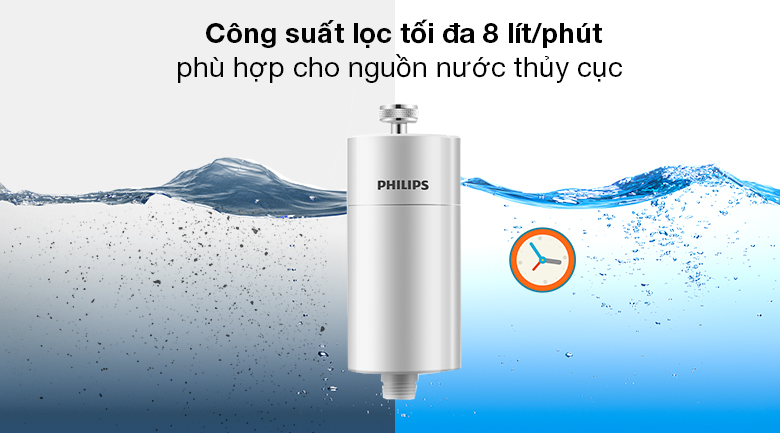Thiết bị lọc nước tại vòi sen Philips AWP1775WH/74 - Lõi lọc được 50.000 lít nước