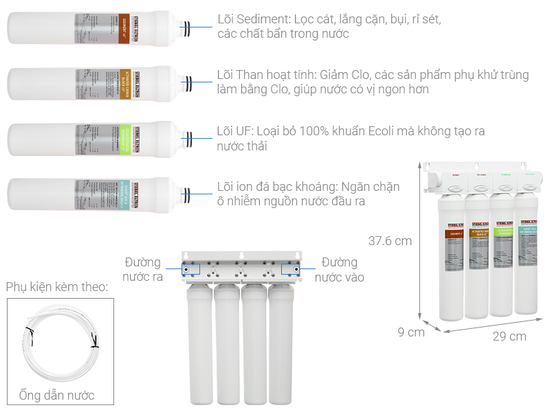 Thiết bị lọc nước UF Stiebel Eltron Stream 5S 4 lõi