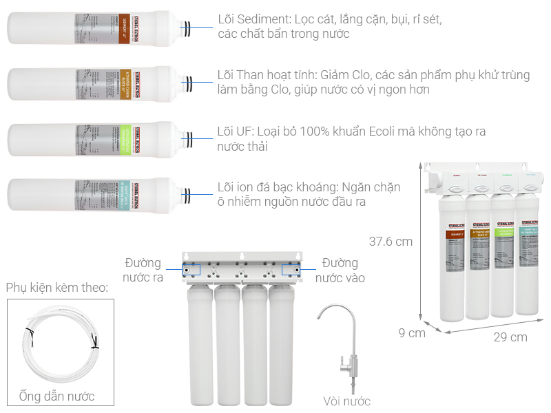 Thiết bị lọc nước UF Stiebel Eltron Stream 5S 4 lõi