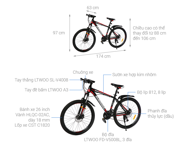 Xe Đạp Địa Hình MTB Gammax 26-Leiming-5.0-24S-HD 2020 26 inch