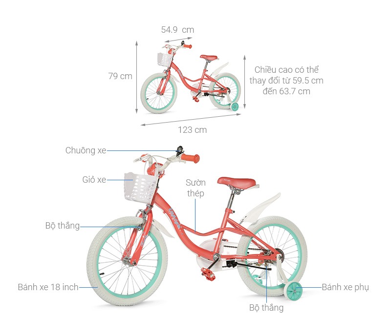 Xe Đạp Trẻ Em AVACycle Flower Fairy JK908-18 18 inch