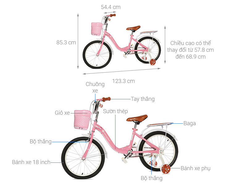 Xe Đạp Trẻ Em Nữ AVACycle Babe Rabbit 18 inch