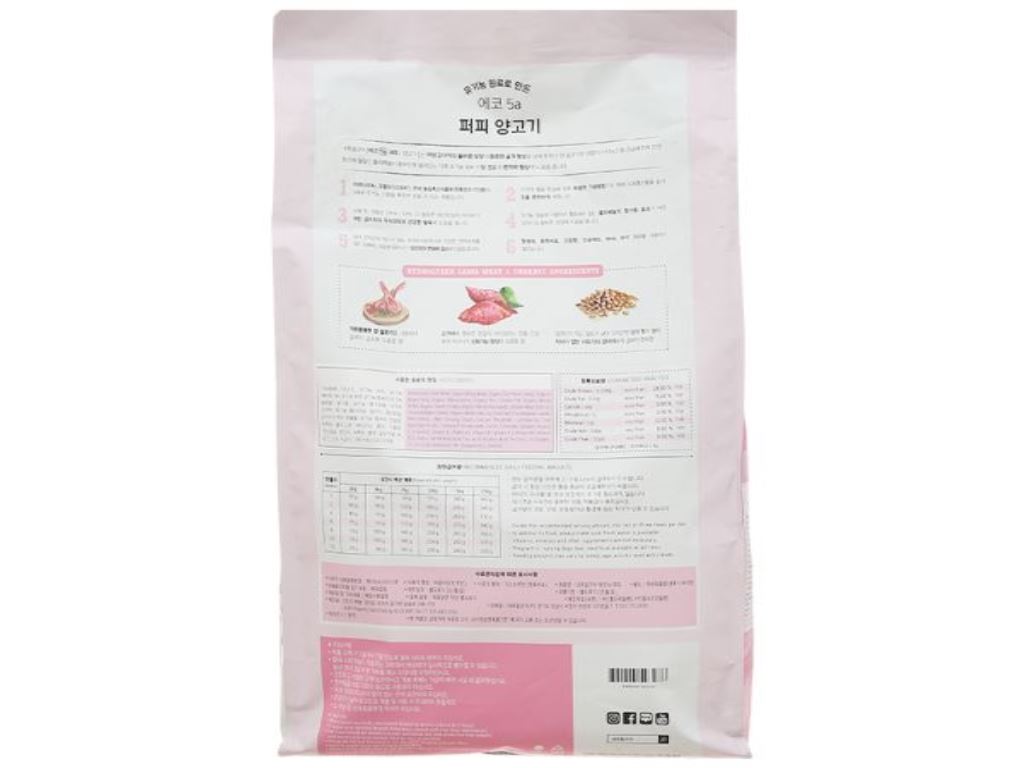 Thức ăn cho chó con Natural Core vị thịt cừu gói 2.4kg 4