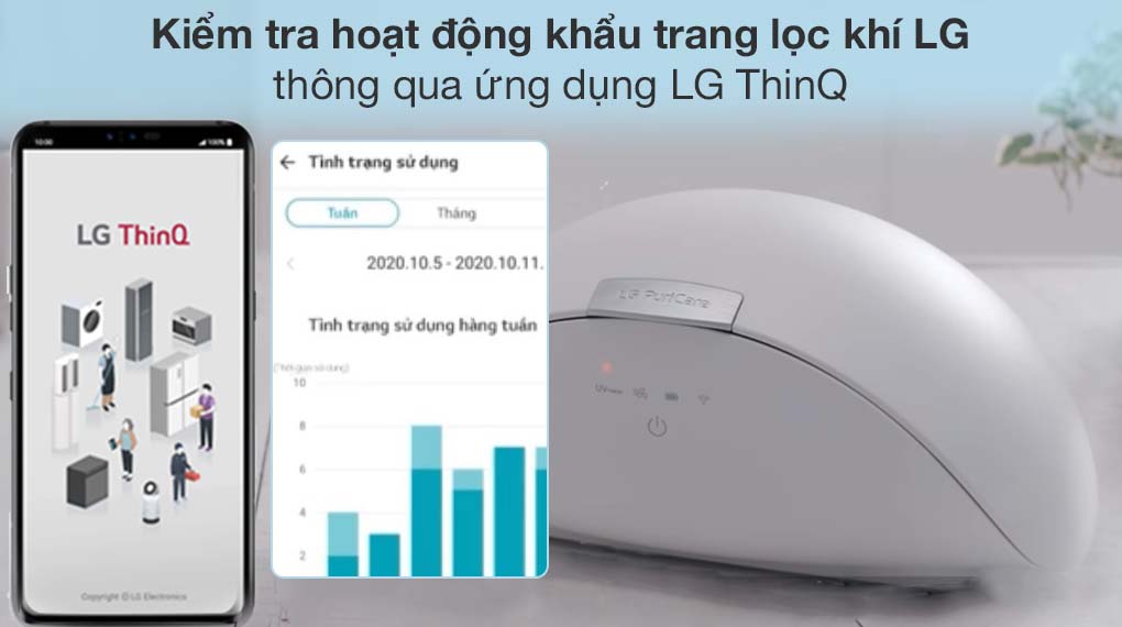 Hộp đựng khẩu trang lọc khí LG PWKAUW01.AVH thế hệ 1