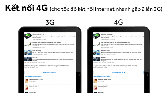 Top 3 máy tính bảng 4G giá rẻ