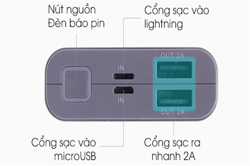 Top 3 pin sạc dự phòng vỏ kim loại tốt