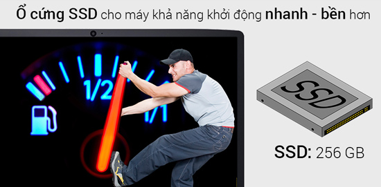 SSD nhanh hơn