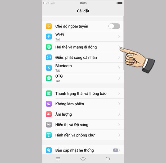 Hai thẻ sim và mạng di động
