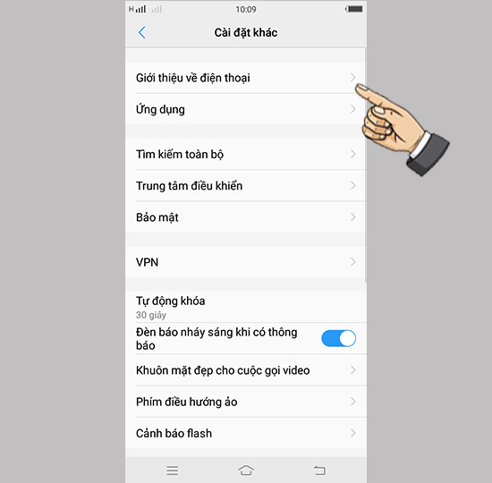 Giới thiệu về điện thoại