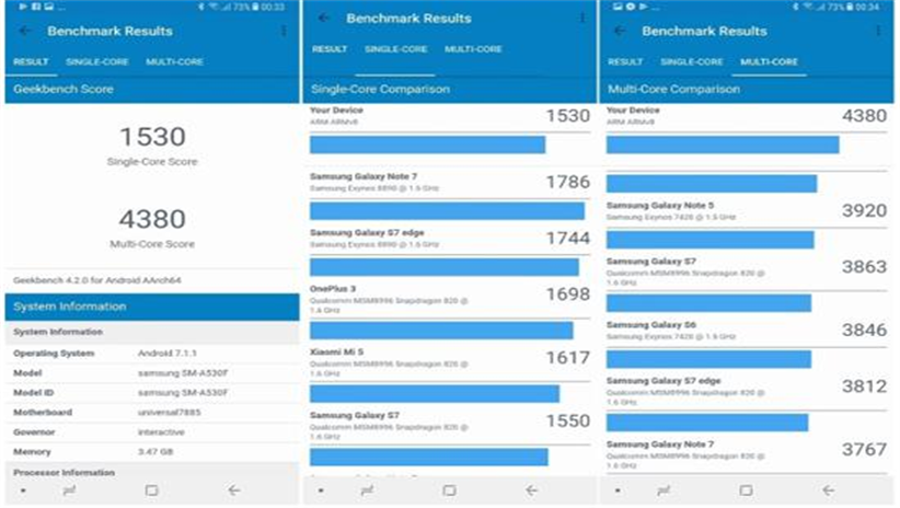 Tìm hiểu chip Exynos 7885