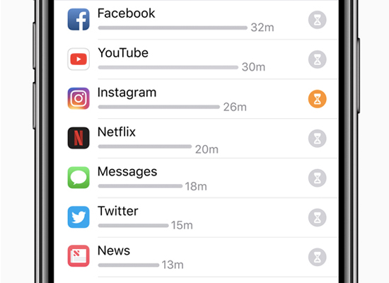 Top 5 tính năng được người dùng yêu thích nhất trên iOS 12