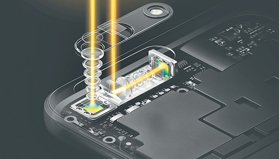 Chức năng của camera kép