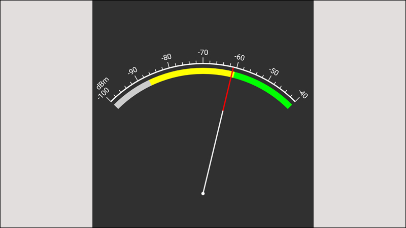 Tính năng đồng hồ tín hiệu trên Wifi Analyzer