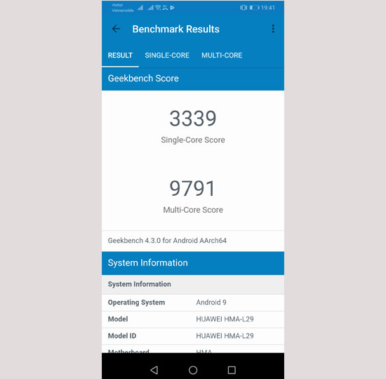 Điểm số đơn v&agrave; đa nh&acirc;n