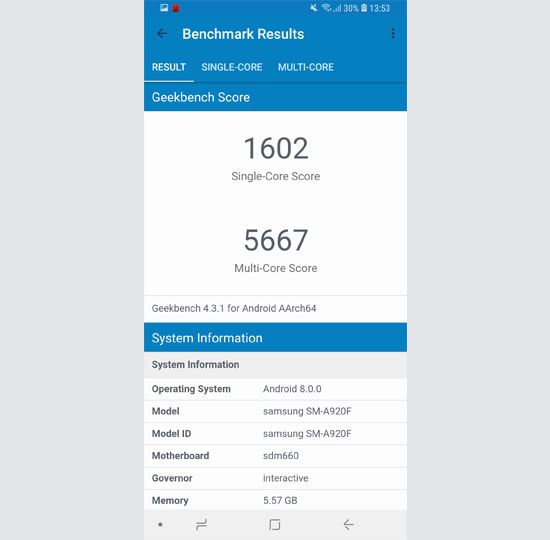 Điểm đơn và đa nhân của máy