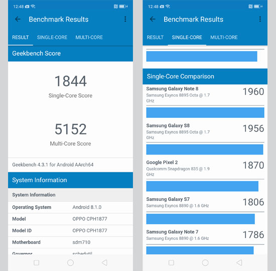 Điểm số đơn v&agrave; so s&aacute;nh với c&aacute;c thiết bị smartphone