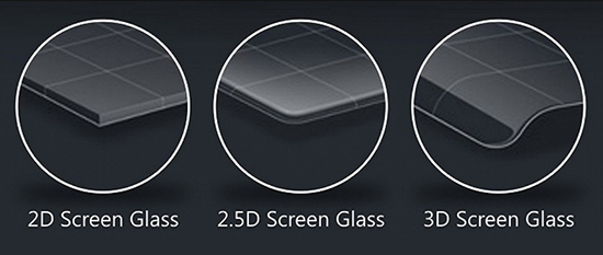 So sánh các mặt kính cong