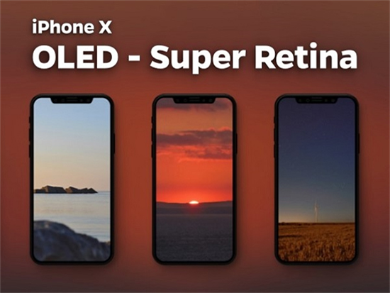 Màn hình Super Retina là gì?