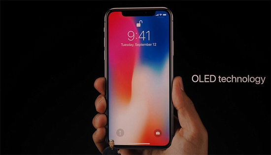 Màn hình Super Retina là gì?