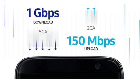 Tìm hiểu chip Exynos 8895 trên điện thoại Samsung