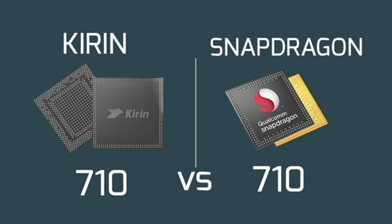 Процессор hisilicon kirin 970. Kirin 820. Процессор hisilicon kirin 659. Процессор hisilicon kirin 710. Huawei kirin 710a.
