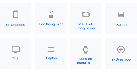 Tìm hiểu Google Assistant - trợ lý ảo tiếng Việt đầu tiên