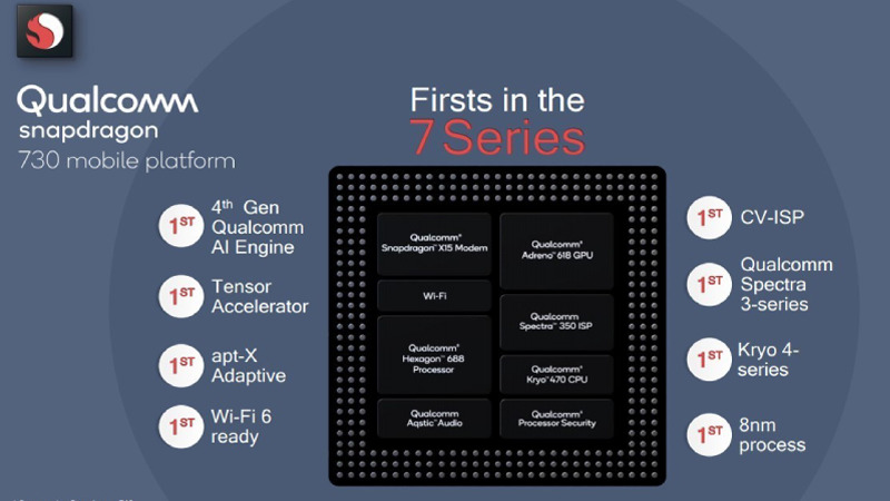 Chip Qualcomm Snapdragon 730