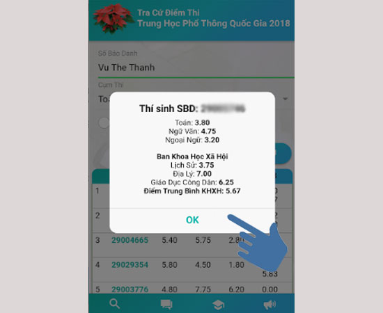 ​Kết quả minh họa năm 2018