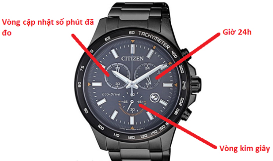 Đồng hồ chronograph là gì? Cách nhận biết và 3 lưu ý khi mua