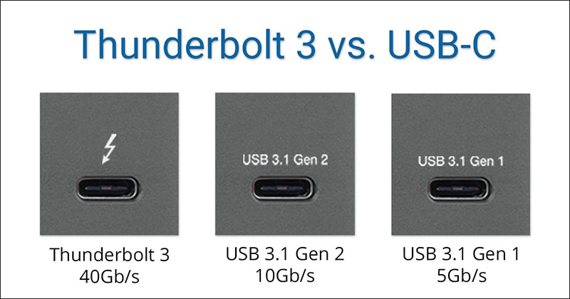 Phân biệt giữa Thunderbolt 3 và USB-C