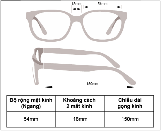 Cấu tạo, thiết kế và chất liệu các bộ phận của gọng chiếc mắt kính