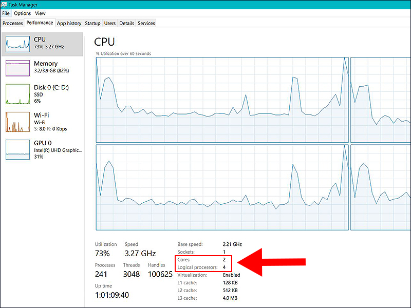 Số Luồng CPU là gì?