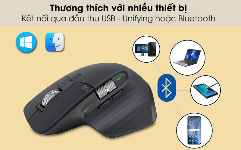 Chuột Logitech Của Nước Nào, Có Tốt Không? Có Nên Mua Không? - Thegioididong .Com