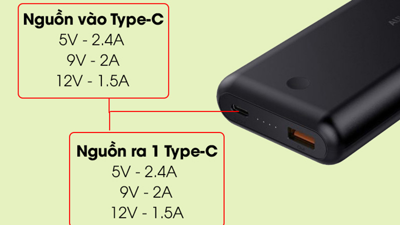 Pin sạc dự ph&ograve;ng Aukey c&oacute; trang bị nhiều cổng sạc tiện lợi