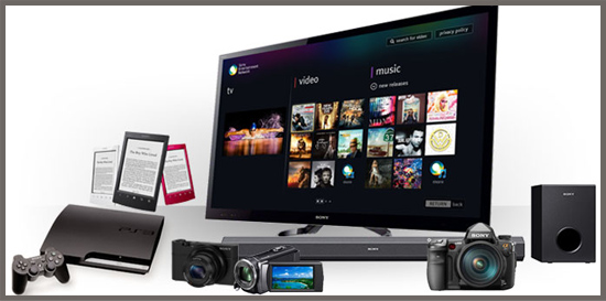 các sản phẩm của Sony