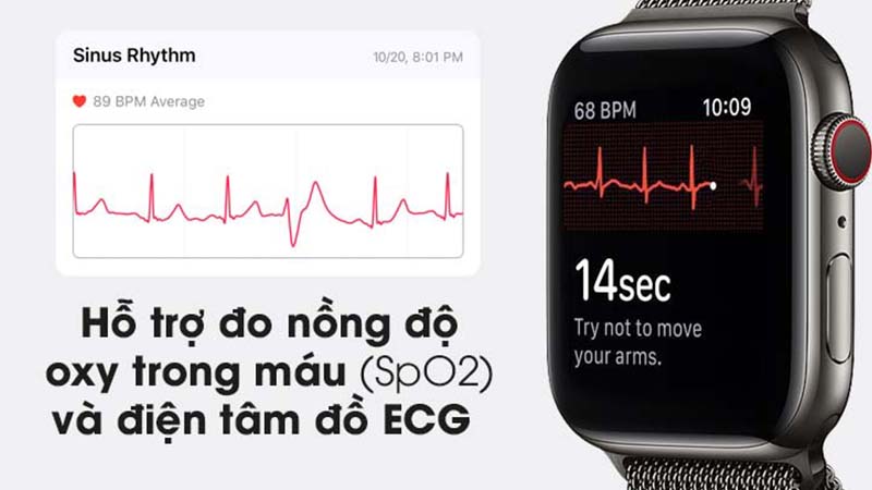 ECG còn gọi là điện tâm đồ ghi lại nhịp tim của người dùng