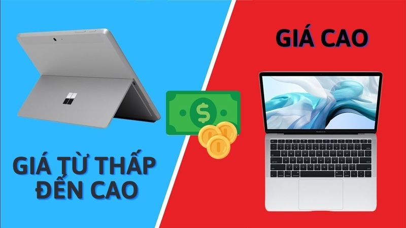 Laptop Windows có giá dao động từ phổ thông đến cao cấp, MacBook có giá cao