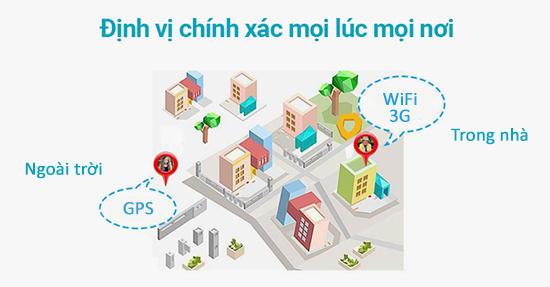 Định vị LBS, GPS, AGPS khác nhau như thế nào?