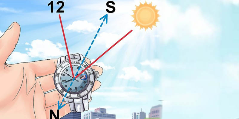 Đường thẳng này sẽ chỉ hướng Bắc - Nam (N - S)