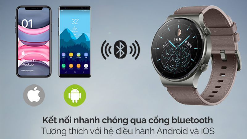 Đồng hồ th&ocirc;ng minh Huawei c&oacute; thiết kế trẻ trung, hiện đại