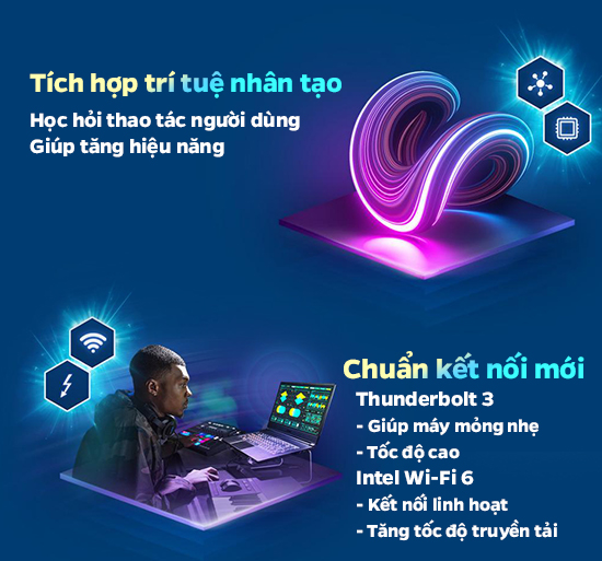 Những công nghệ mới được tích hợp trên intel gen 10